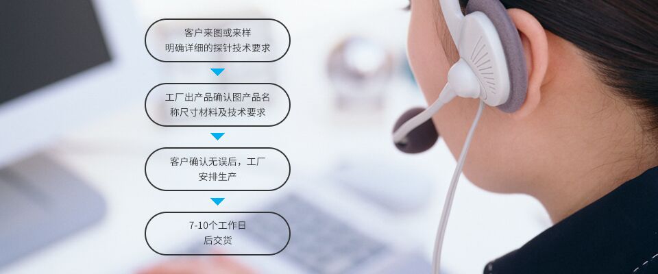 提供測(cè)試探針、PCB線(xiàn)路板探針、大電流探針、芯片測(cè)試探針、汽車(chē)線(xiàn)束探針定制采購(gòu)方案