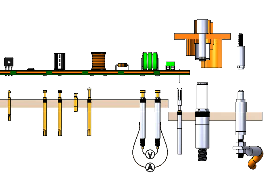 大電流探針用于哪些行業(yè)呢？