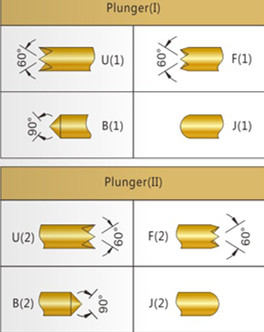 031雙頭探針、BGA雙頭測試針、雙向彈簧探針、帶彈簧雙頭針、雙頭針圖片