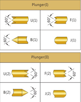 038雙頭探針、雙向探針探針、BGA雙頭探針、雙向彈簧探針、雙頭探針圖片