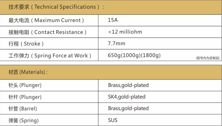 PH-420H探針詳情，大電流探針廠家
