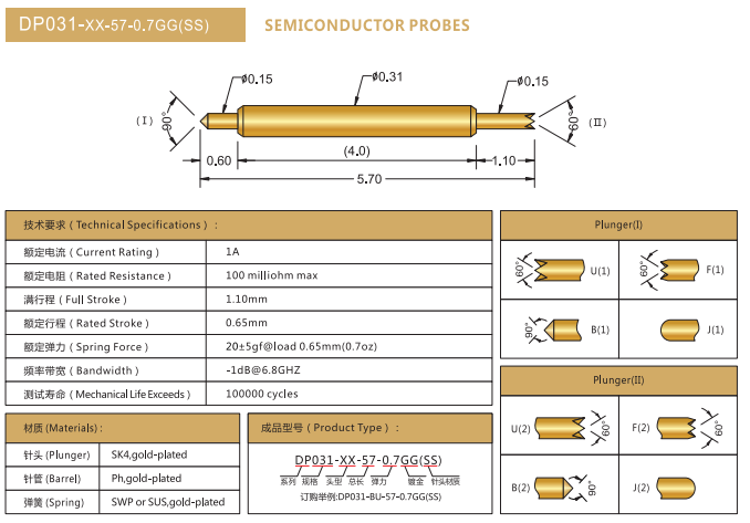031雙頭探針、BGA雙頭針，華榮華雙頭探針廠家