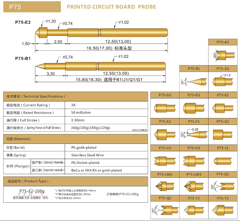 P75探針，彈簧探針，華榮華測(cè)試針廠家