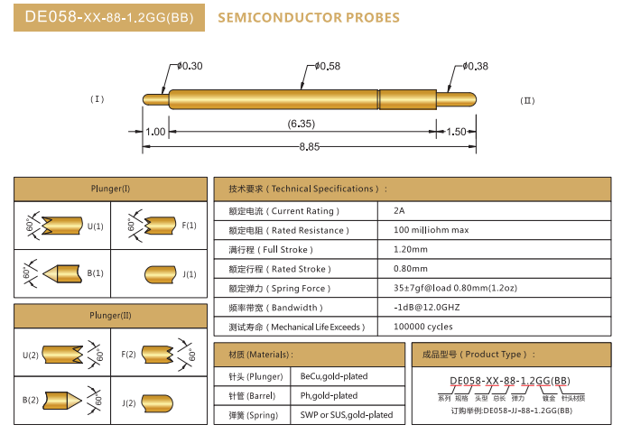 0.58mm雙頭探針，BGA測試針，華榮華雙頭彈簧針廠家
