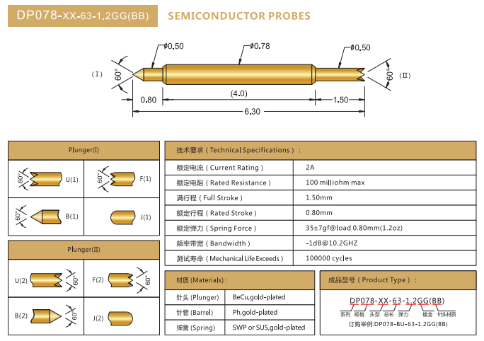 0.78mm雙頭探針，BGA測試針，華榮華BGA雙頭彈簧針廠家