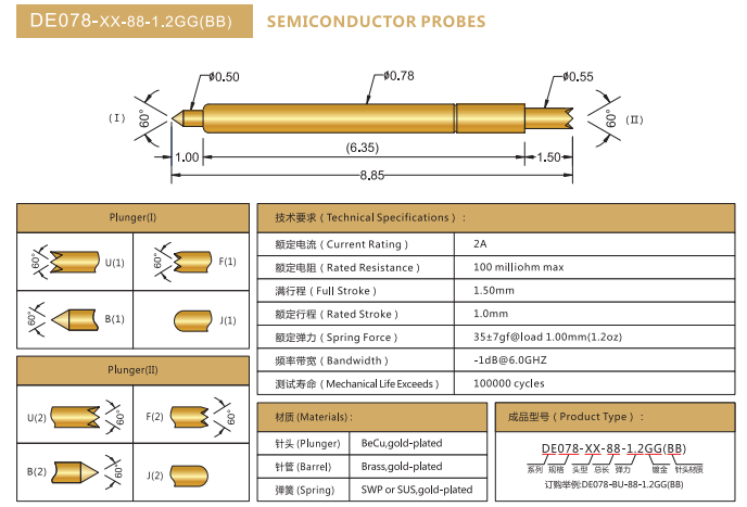 DE0.78mm探針，雙頭探針，華榮華BGA探針廠家