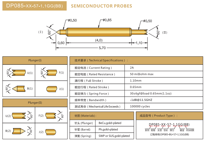 DP0.85mm探針，雙頭探針，華榮華BGA探針廠家