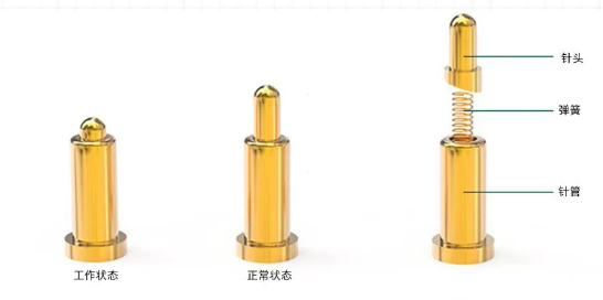 測試探針需要保養(yǎng)嗎？