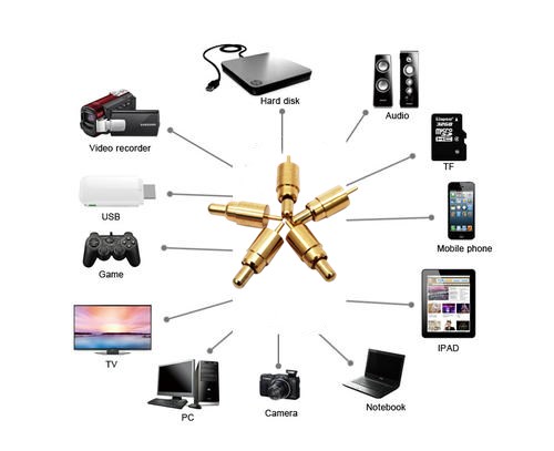 測試針P100系列詳細(xì)參數(shù)